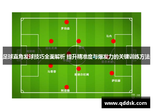 足球直角发球技巧全面解析 提升精准度与爆发力的关键训练方法