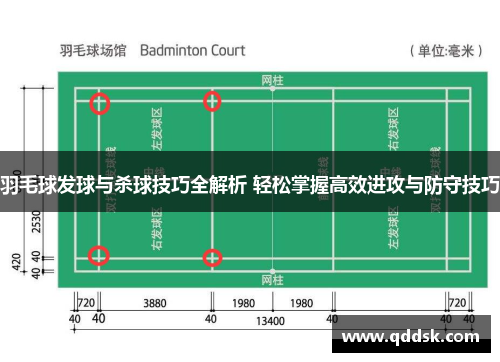 羽毛球发球与杀球技巧全解析 轻松掌握高效进攻与防守技巧