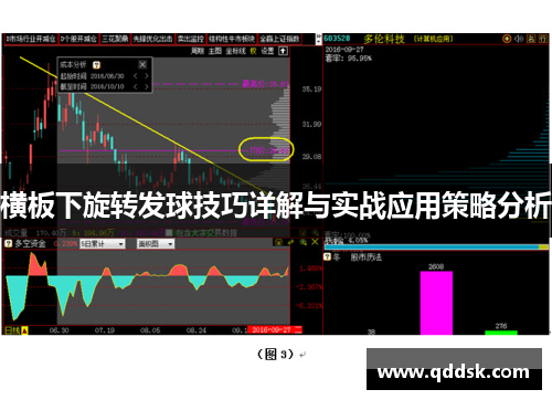 横板下旋转发球技巧详解与实战应用策略分析